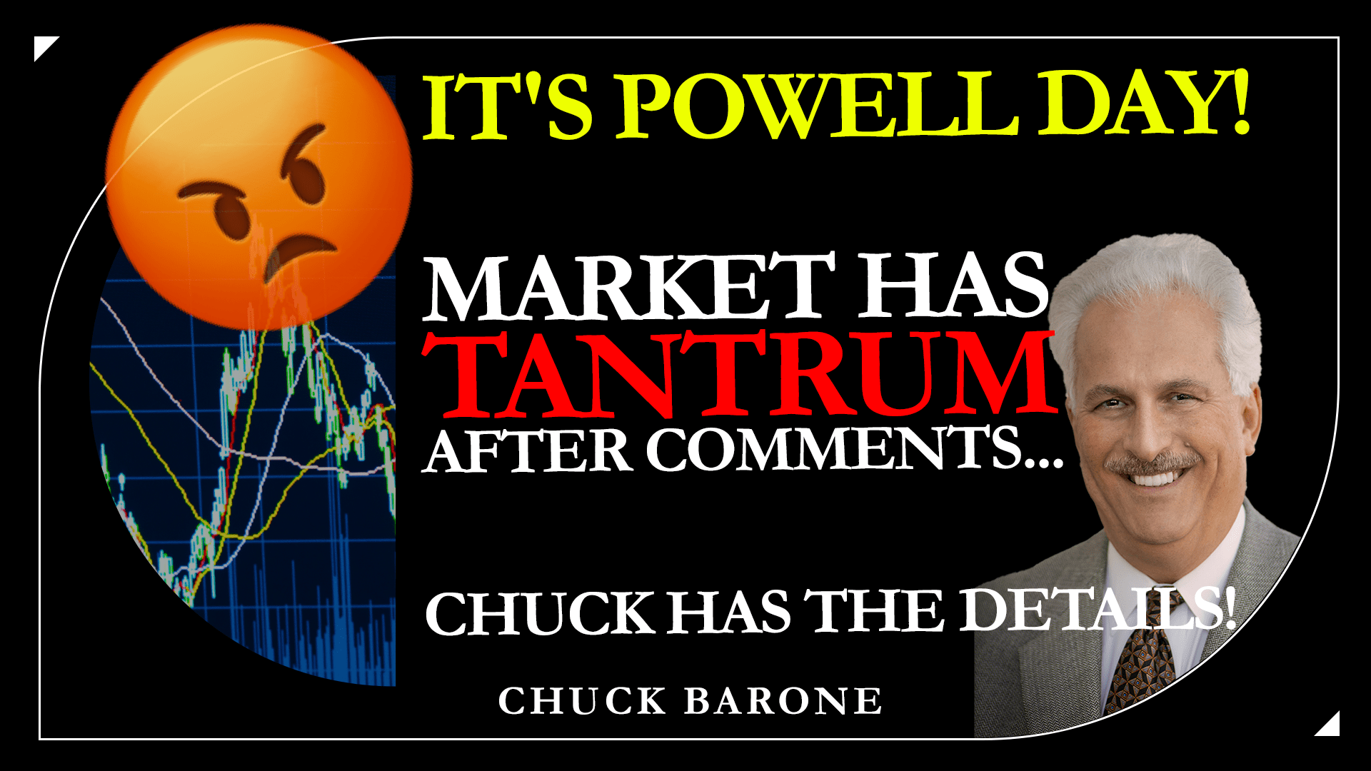 Featured image for “It’s POWELL DAY! Market has TANTRUM after comments… Chuck has the details!”